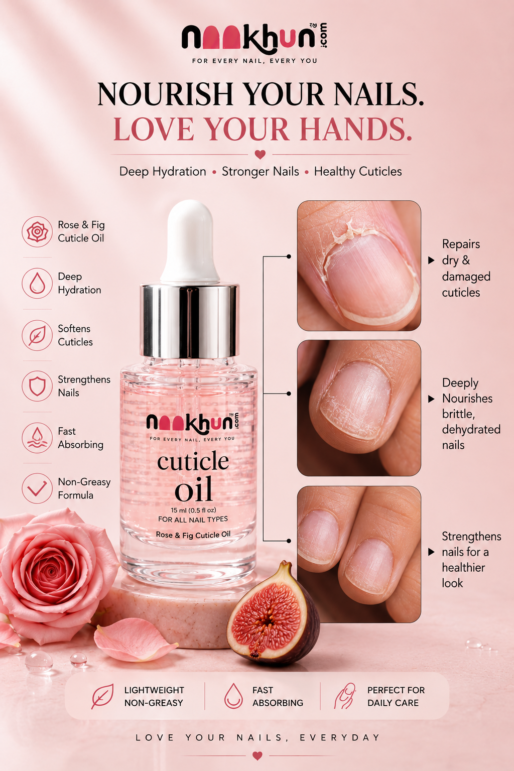 Cuticle Oil